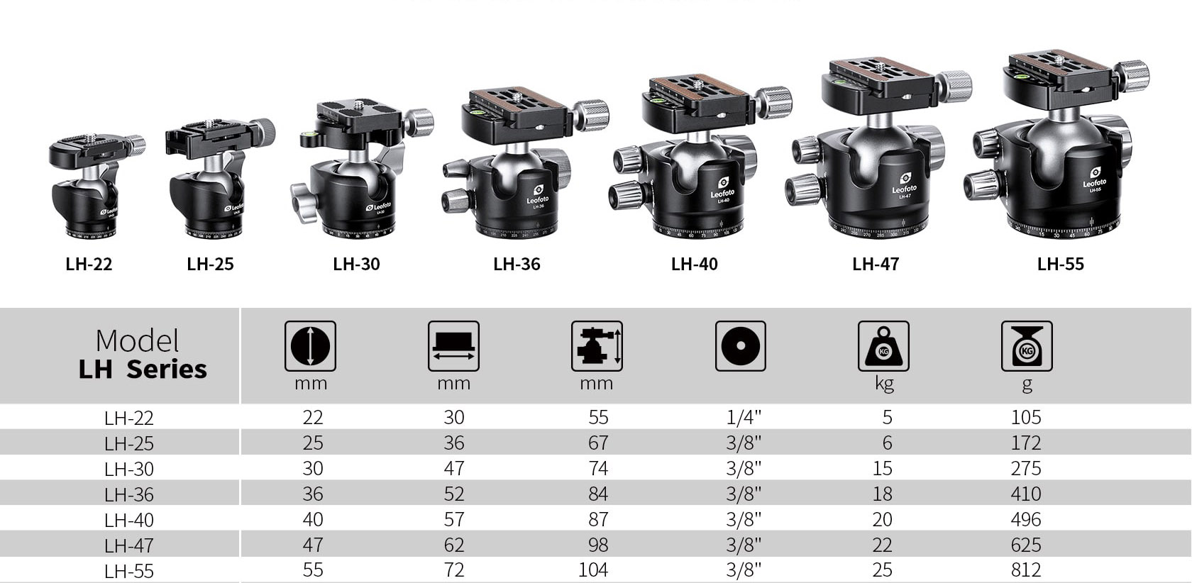 Leofoto LH 47 kugelkopf stativkopf10