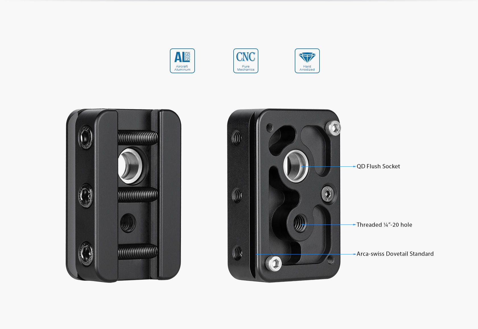 Leofoto GS 1 Nato Adapter4