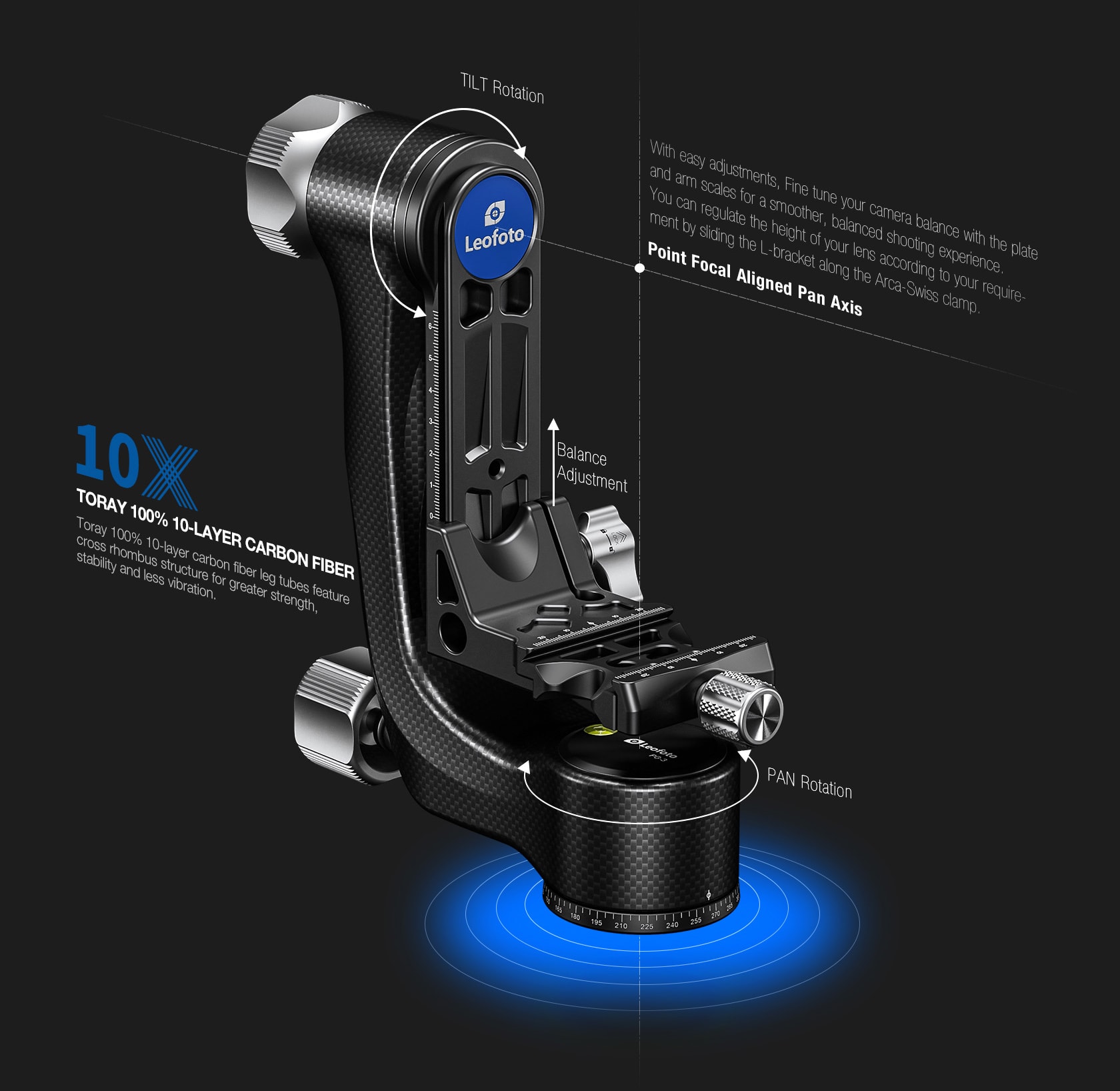 gimbal carbon kardan pg 3 leofoto0