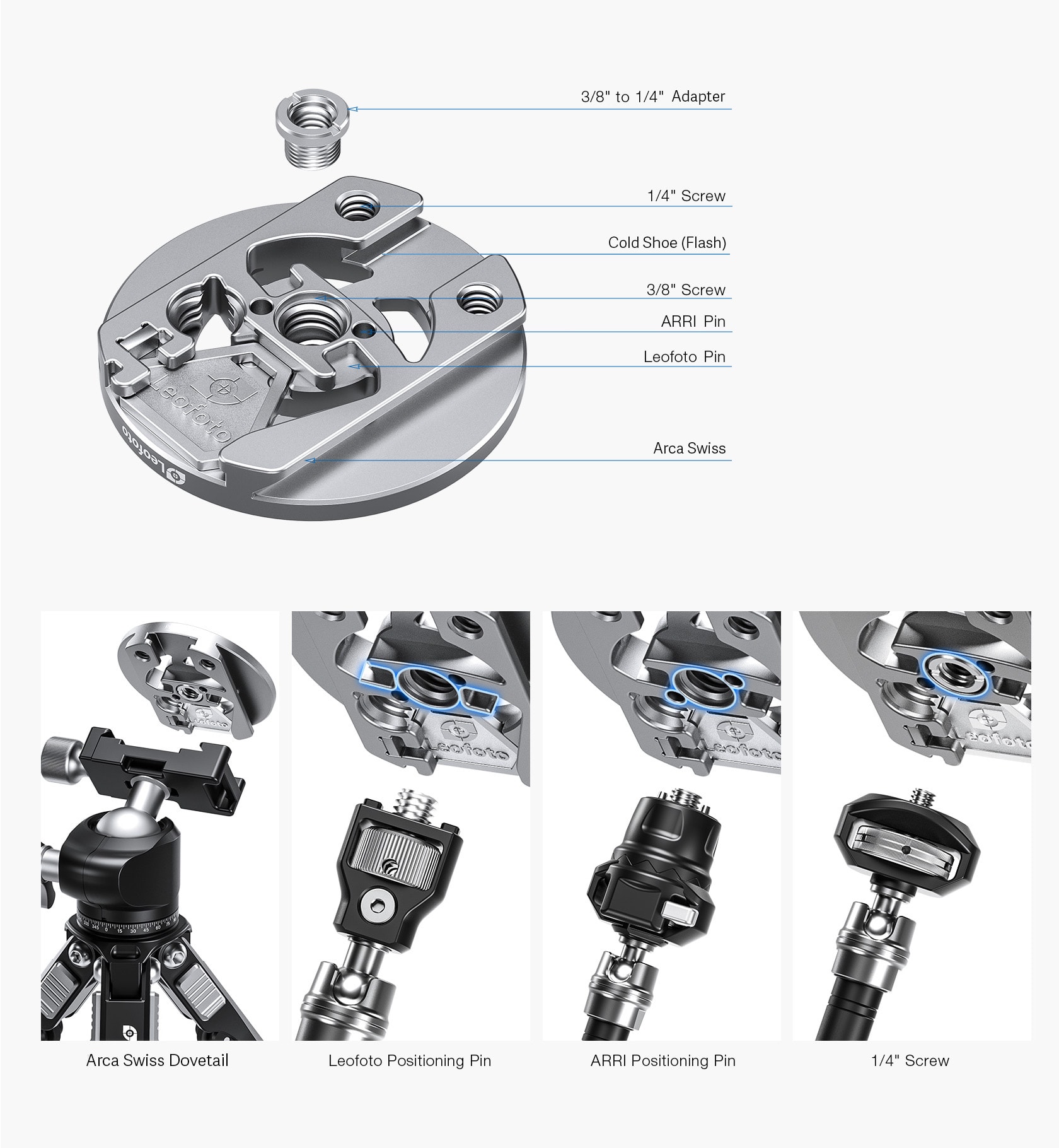 magsafe iphone halter arca swiss pm 01 leofoto6