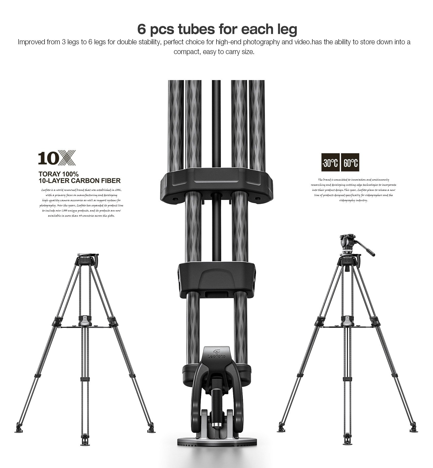 leofoto LVF 163C FH 10 videostativ11
