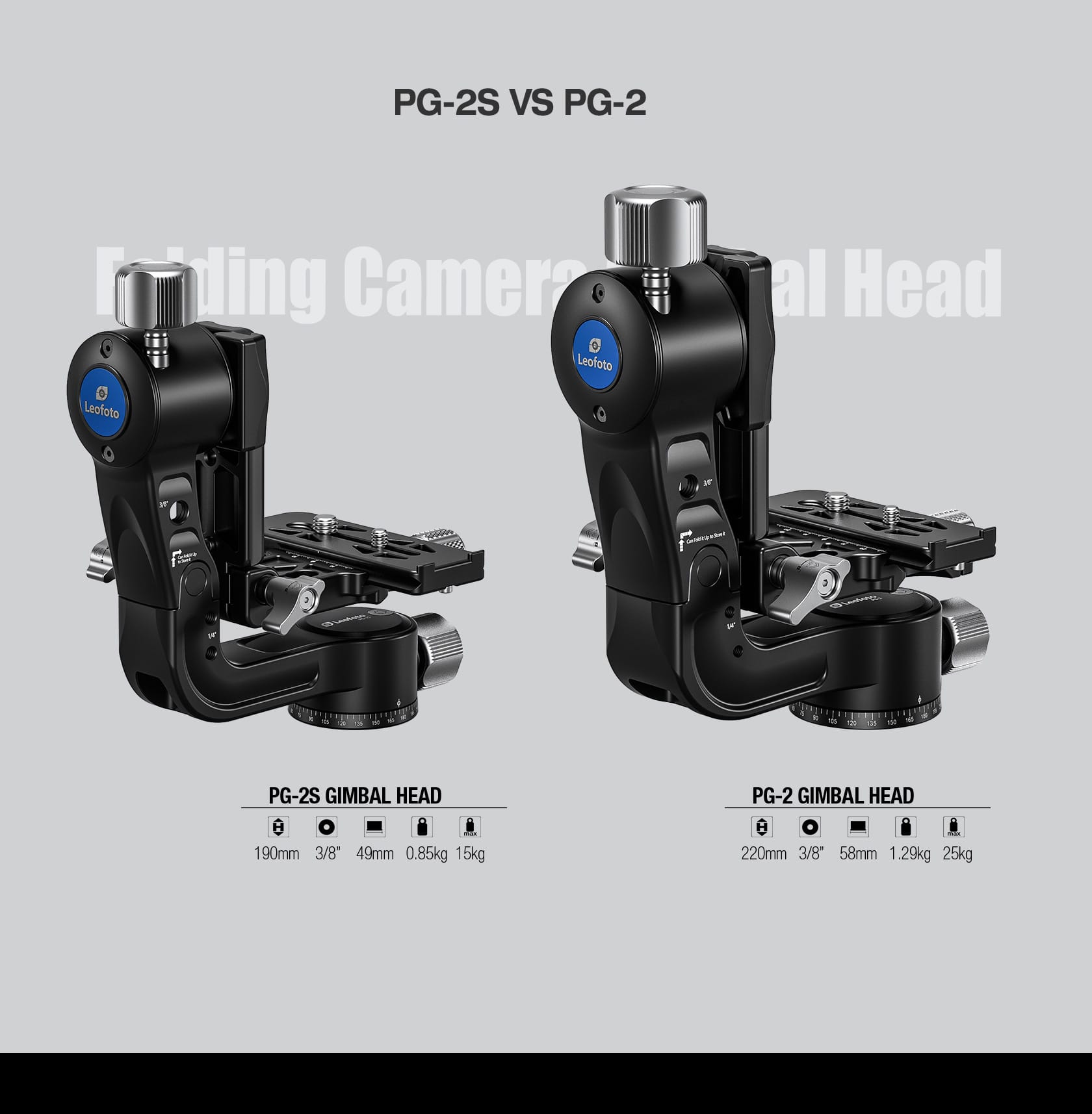 leofoto pg 2 faltgimbal 1
