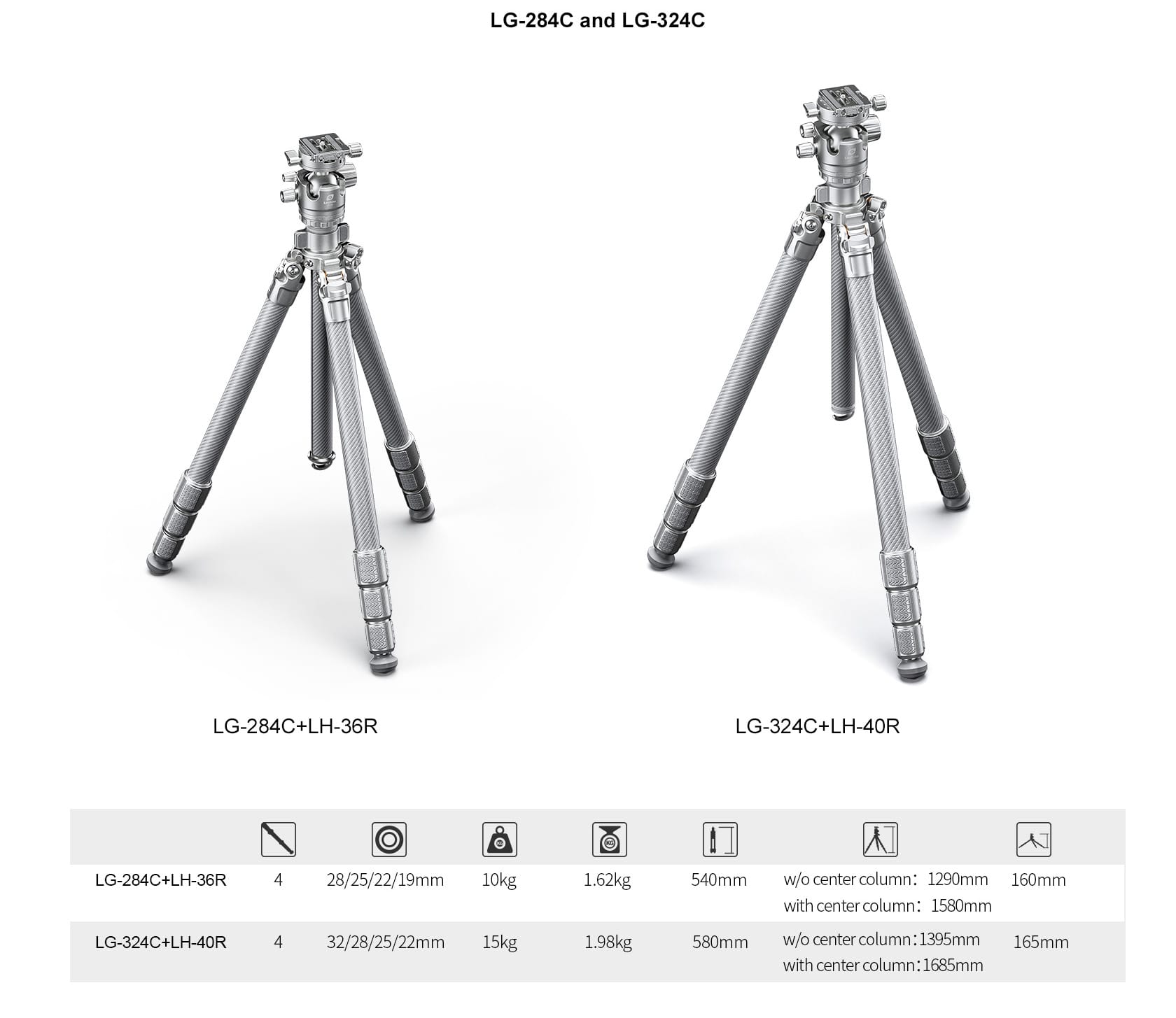 leofoto lg 284c carbon stativ silber 16